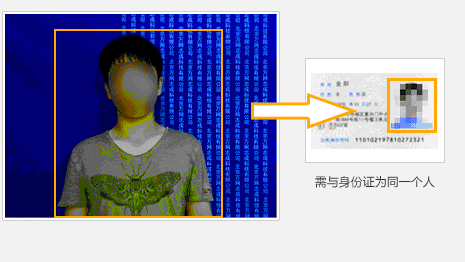 拍(pāi)照(zhào)人(rén)必須與網站(zhàn)負責人(rén)為(wèi)同一(yī)人(rén)